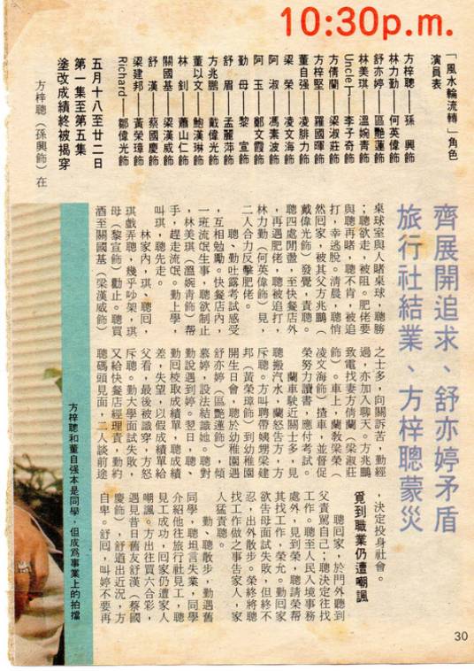 风水轮流转（1987年孙兴主演电视剧）