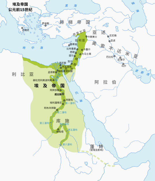 埃及帝国