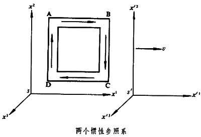 参照系