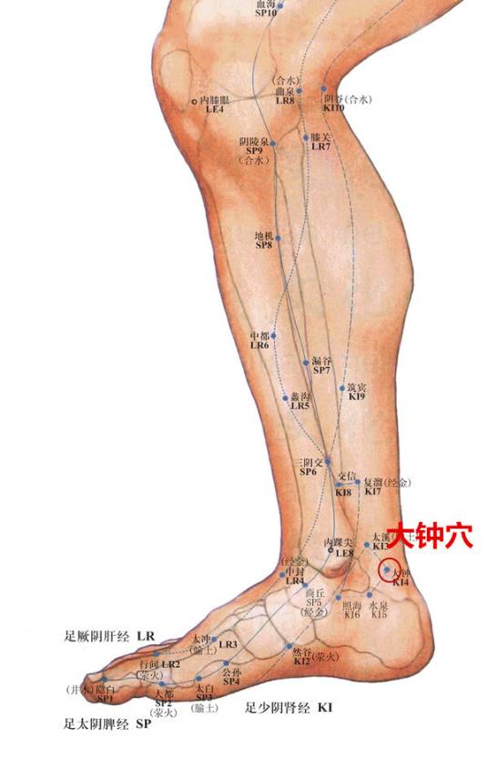 大钟穴