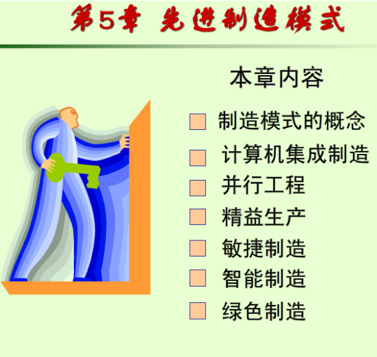 先进制造模式