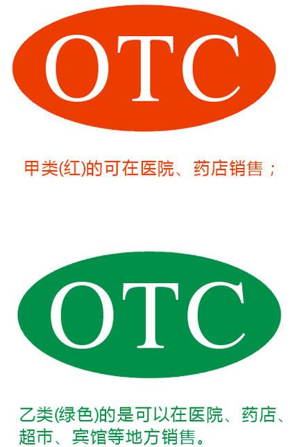 非处方药