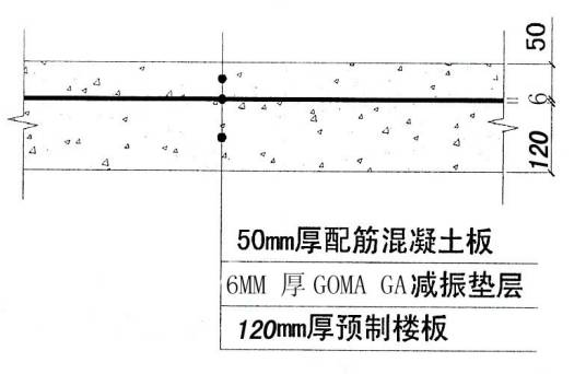 浮筑楼板减振垫