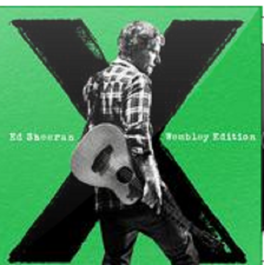The Man（Ed Sheeran演唱的歌曲）
