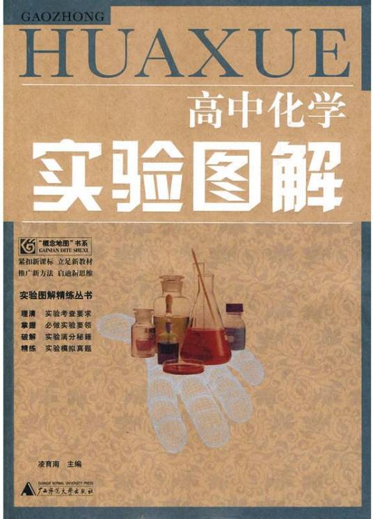 高中化学实验图解