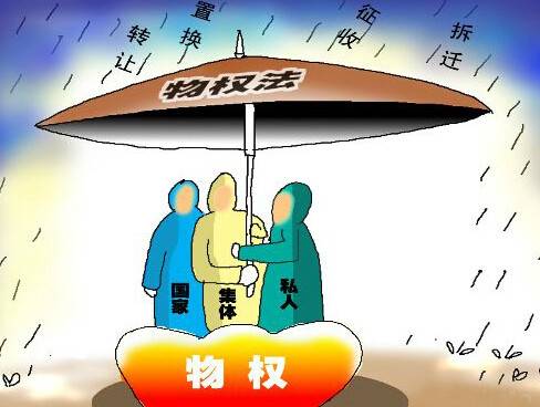 物权变动（民法词汇）