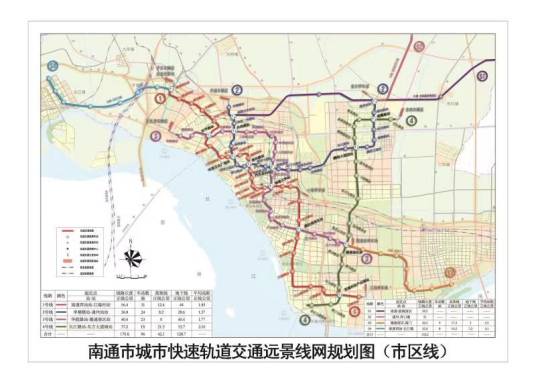 南通地铁最新规划图