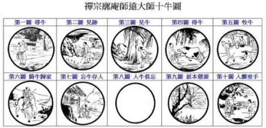 十牛图