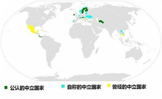 中立国