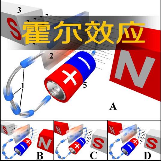 霍尔效应