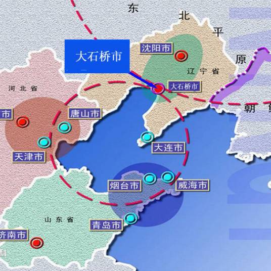 环渤海经济区