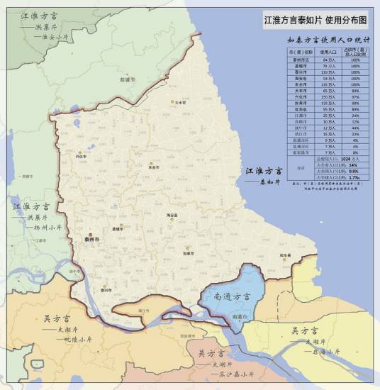 江淮官话泰如片