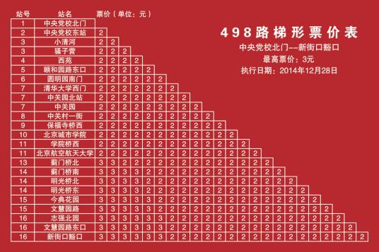 北京公交498路