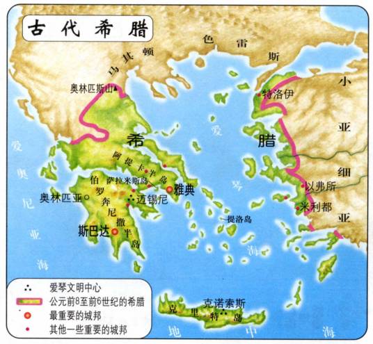 希腊大移民
