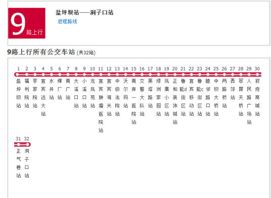 宜宾公交9路