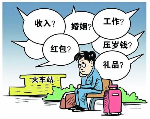 春节账单