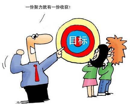 双因素激励理论