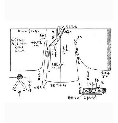 道教服饰