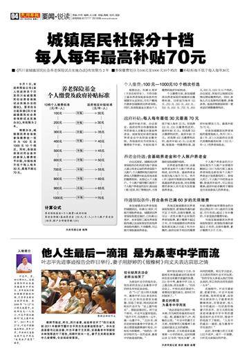 四川省城镇居民社会养老保险试点实施办法