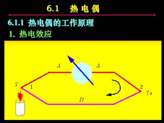 热电效应