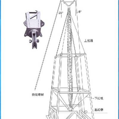 摇臂抱杆