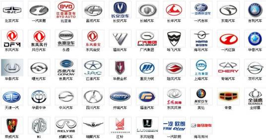中国品牌榜