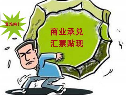 贴现市场