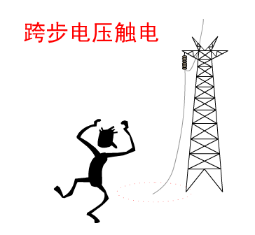 跨步电压