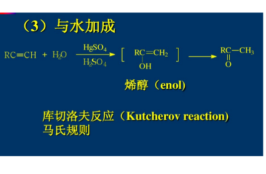 库切洛夫反应