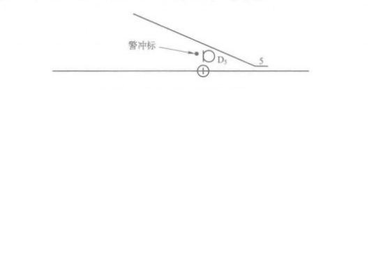 敌对进路