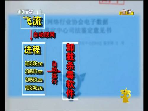 飞流软件