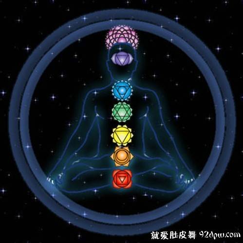 人体潜能