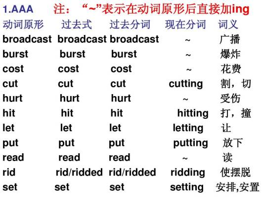 动词原形