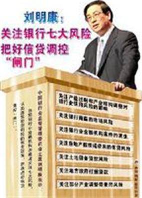 合规风险