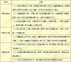 法定代理
