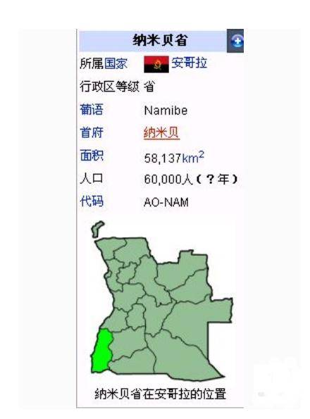 罗安达省