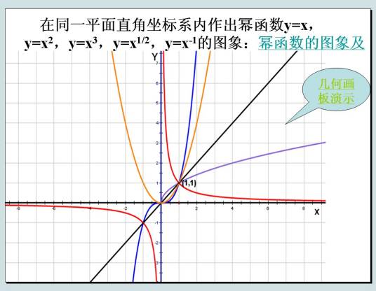 光滑函数