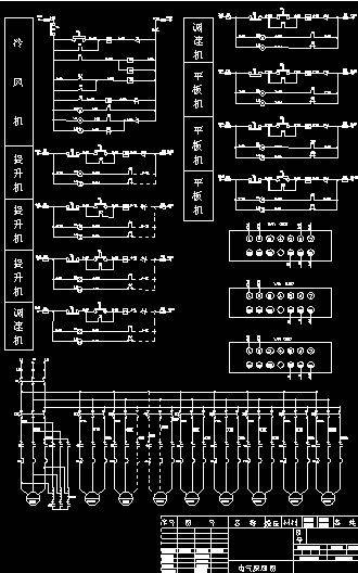 自动控制原理（自动化专业课程）
