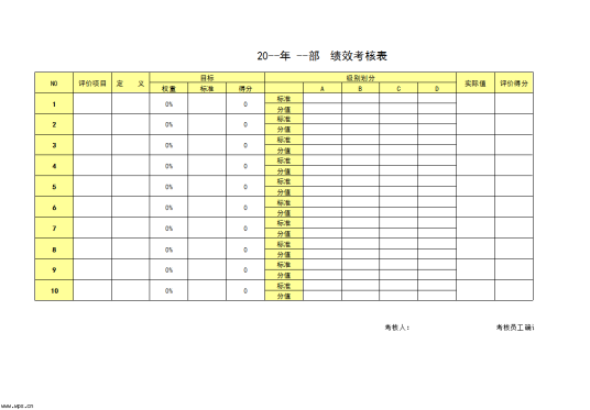 绩效考核表