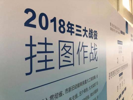 挂图作战
