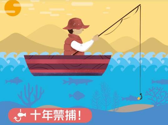 长江十年禁渔计划