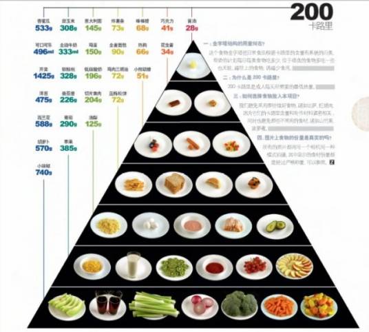 热量（物理学概念）