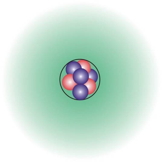 原子核（由质子和中子构成）