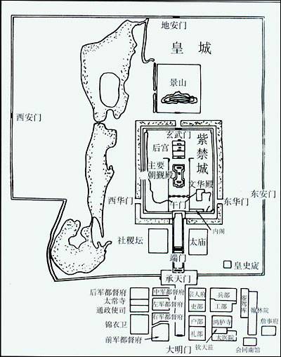 西厂（明朝特有的官署名称）