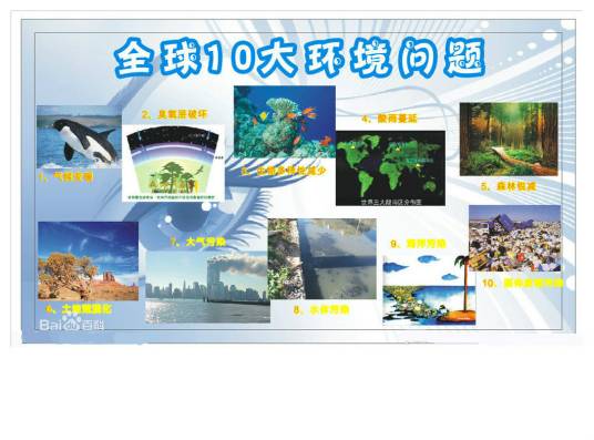 环境问题