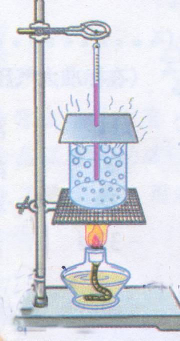 沸腾（物理学名词）