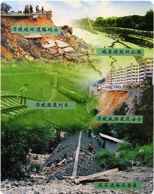 地质灾害（多因素破坏性地质现象）