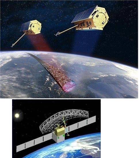 SAR（合成孔径雷达）