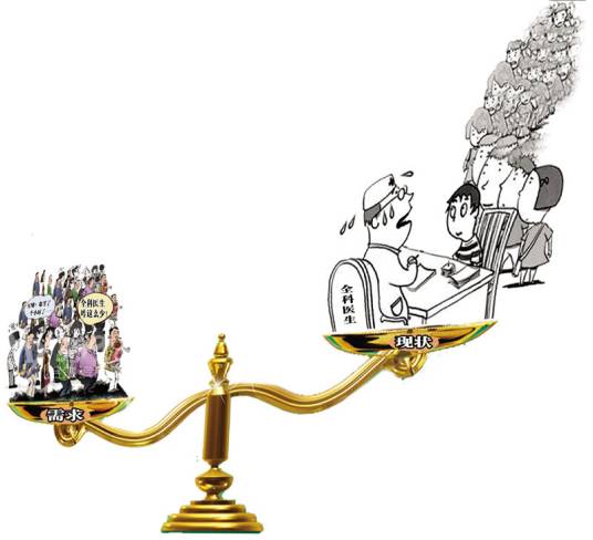 全科医学(医学)