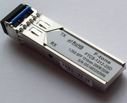 SFP